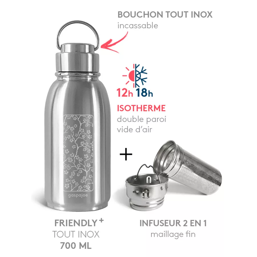 Gourde Inox Daily 330 ml - Gourde éco-responsable - Gaspajoe